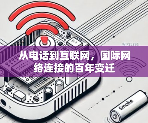 从电话到互联网,国际网络连接的百年变迁 从电话到互联网,国际网络连接的百年变迁