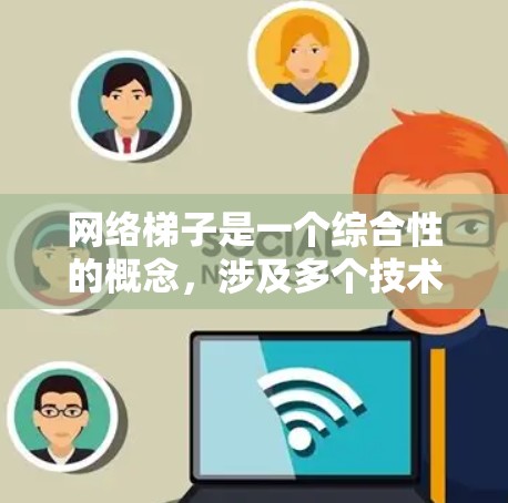 网络梯子是一个综合性的概念，涉及多个技术领域和学科，需要综合运用不同的技术手段来实现高效、安全和扩展的网络架构。以下是对网络梯子的详细探讨