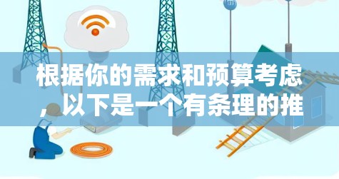 根据你的需求和预算考虑，以下是一个有条理的推荐