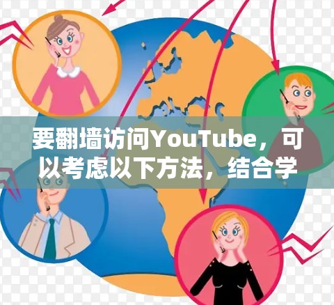 要翻墙访问YouTube，可以考虑以下方法，结合学习和实践来提升安全性和体验