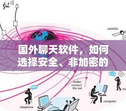 国外聊天软件，如何选择安全、非加密的聊天工具？