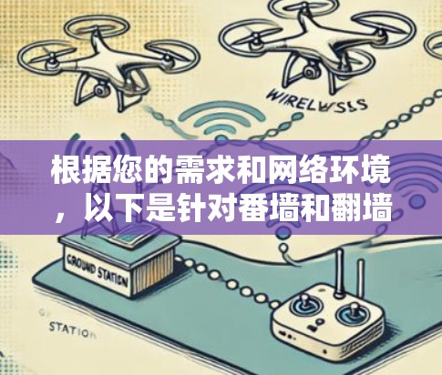 根据您的需求和网络环境，以下是针对番墙和翻墙软件的建议