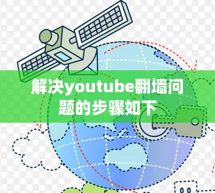 解决youtube翻墙问题的步骤如下