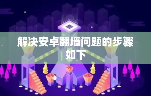 解决安卓翻墙问题的步骤如下