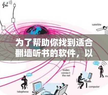 为了帮助你找到适合翻墙听书的软件，以下是详细的建议和推荐