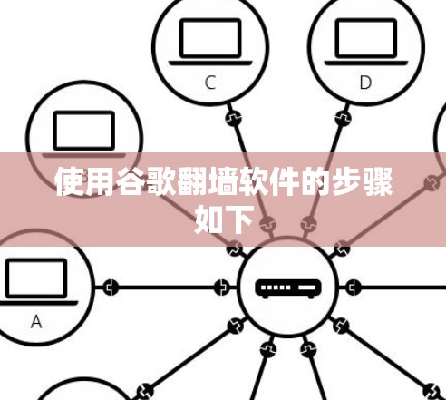 使用谷歌翻墙软件的步骤如下