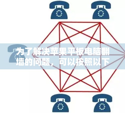 为了解决苹果平板电脑翻墙的问题，可以按照以下步骤进行
