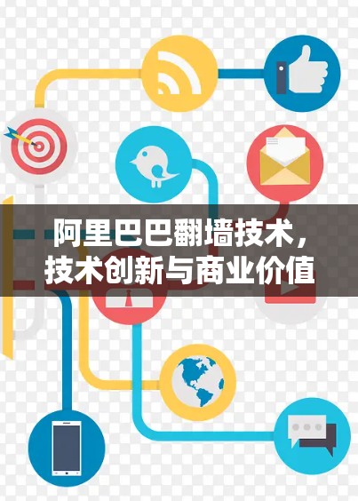 阿里巴巴翻墙技术，技术创新与商业价值的结合