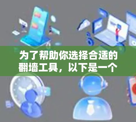 为了帮助你选择合适的翻墙工具，以下是一个分步骤的指南，结合了你的需求、配置和使用习惯