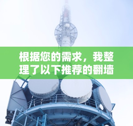 根据您的需求，我整理了以下推荐的翻墙新闻软件，这些软件通常支持复制外网新闻内容到内网设备，适合您在手机或电脑上查看新闻