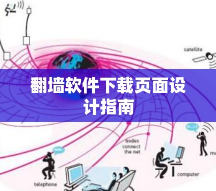 翻墙软件下载页面设计指南