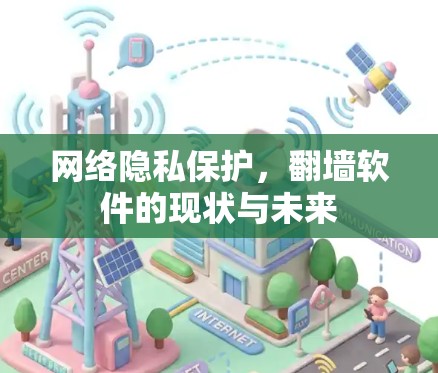 网络隐私保护,翻墙软件的现状与未来 网络隐私保护,翻墙软件的现状与未来
