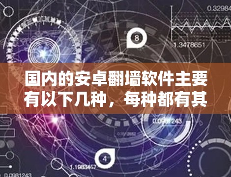 国内的安卓翻墙软件主要有以下几种，每种都有其特点和适用场景